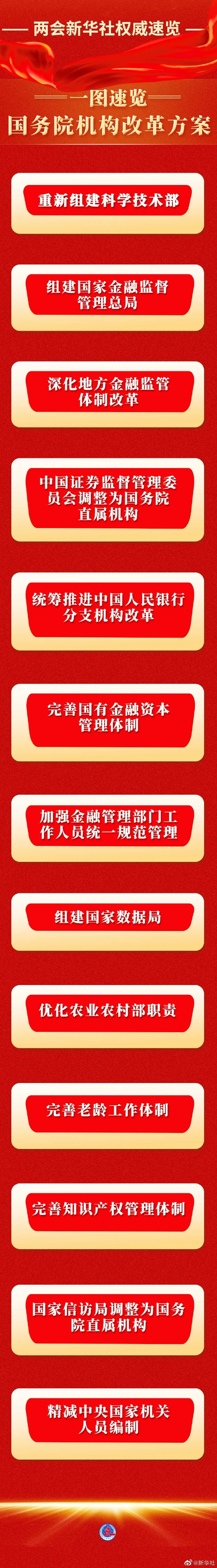 1678246622915035.jpg 微信图片_20230308113653.jpg